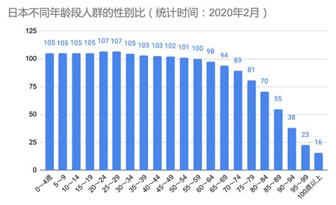 生男女機率|涨知识！生男生女的概率，并不是各占一半「中国科普博览」